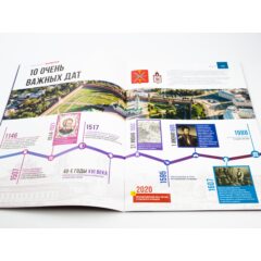 Кремли и крепости №51 - Тульский кремль