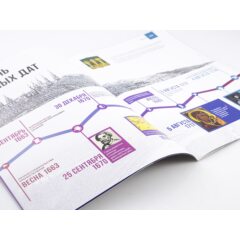 Кремли и крепости №93 - Пензенская крепость