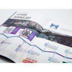 Кремли и крепости №54 - Крепость Копорье