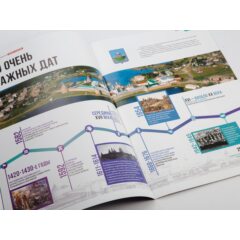 Кремли и крепости №20 - Соловецкий монастырь