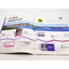 Кремли и крепости №53 - Сызранский кремль