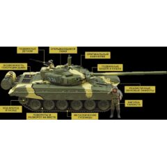 1:16 Соберите Танк Т-72 (полная коллекция)