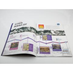 Кремли и крепости №29 - Галичский кремль (Галич Мерский)