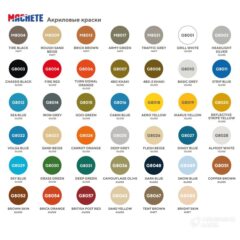 Краска акриловая MACHETE 10 мл, Brown skin