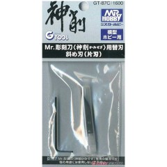 Ручной инструмент  Лезвие прямое для ножа GT-87 Single Edged Angular Blade