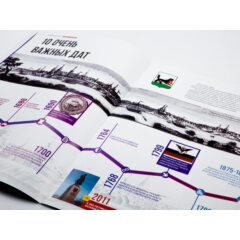 Кремли и крепости №55 - Иркутский кремль