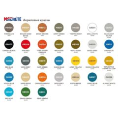 Краска акриловая MACHETE 10 мл, Sky blue (Небесно-голубой, глянцевый)