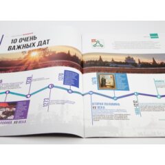 Кремли и крепости №16 - Волоколамский кремль и Иосифо-Волоцкий монастырь