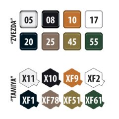 1:72 Сборная модель Советский танк Т-70Б