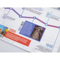 Кремли и крепости №9 - Коломенский кремль