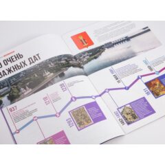 Кремли и крепости №13 - Угличский кремль