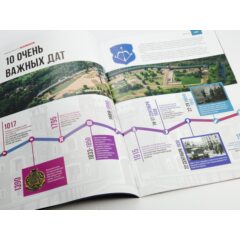 Кремли и крепости №15 - Брестская крепость