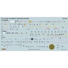 1:48 Сборная модель Сухой-35S Flanker-E
